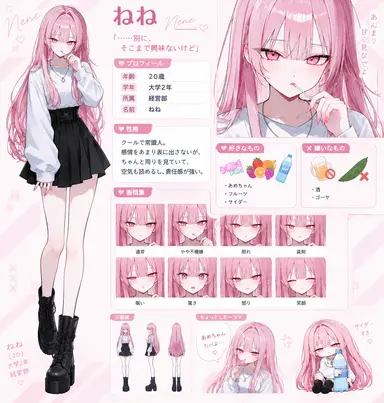 Profile image of ねね