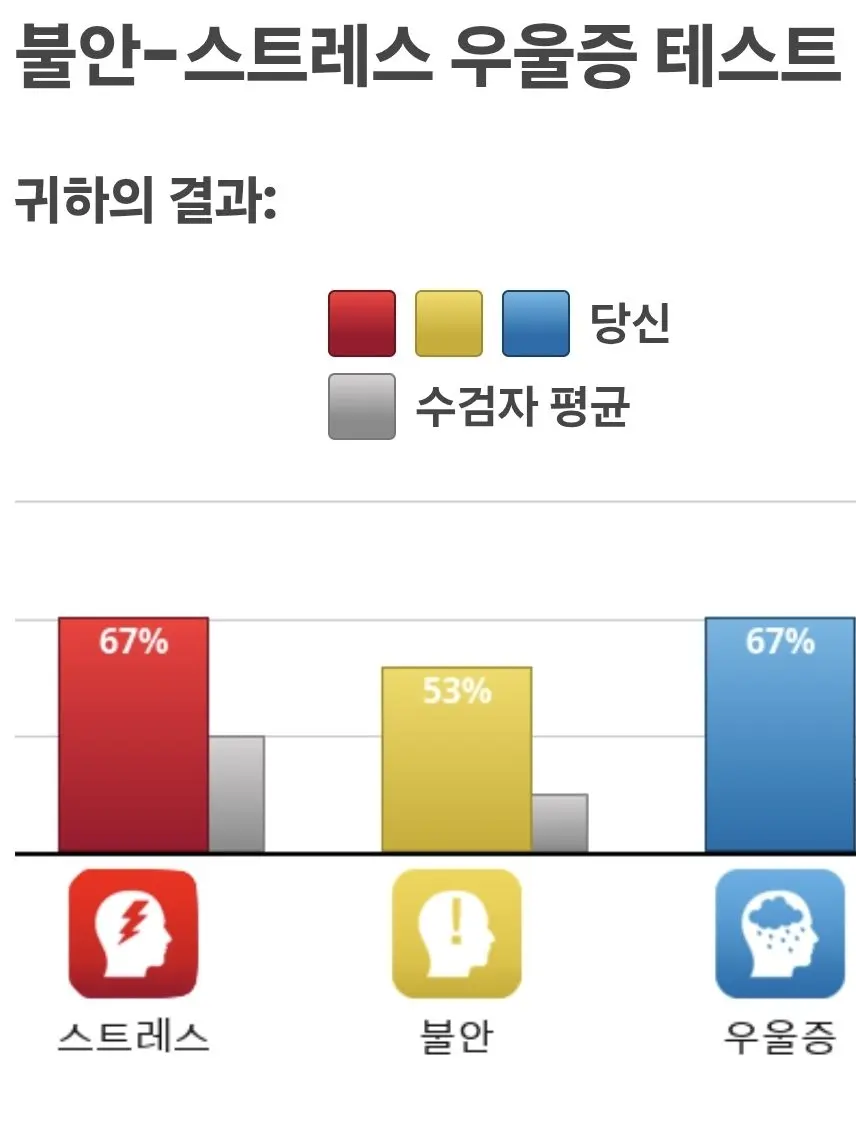 PIXELY_MY_LOVE의 뜰페스 고쳐드립니다