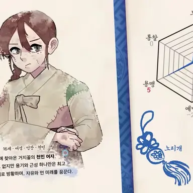 Profile image of 뜰선이