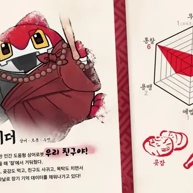 Profile image of 또라이더