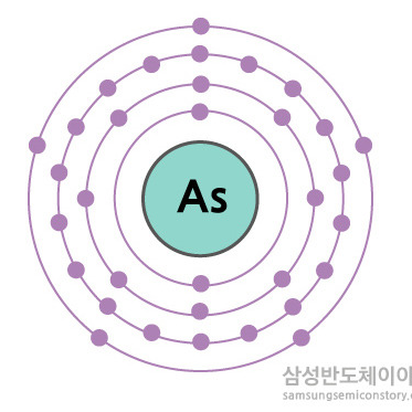 나혼자하러만듬 대표 이미지