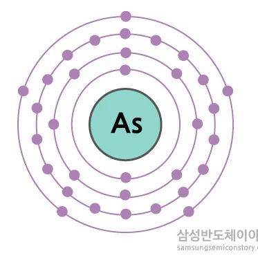 나혼자하러만듬