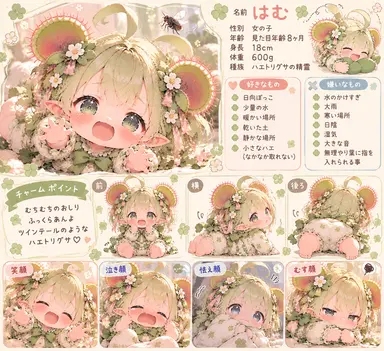 Profile image of はむ