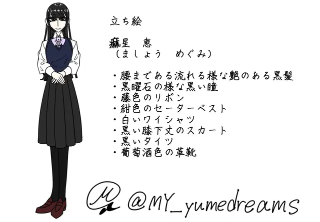 Profile image of 恵