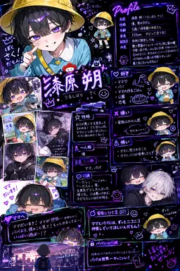 Profile image of 朔