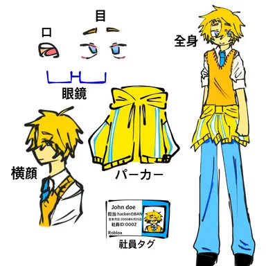 Profile image of John doe