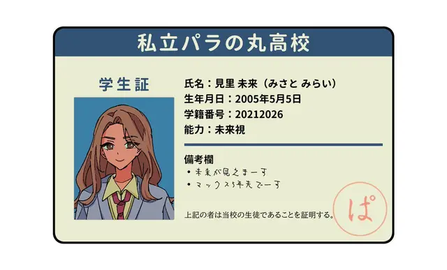Profile image of 見里未来