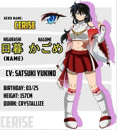 Profile image of Kagome Higurashi
