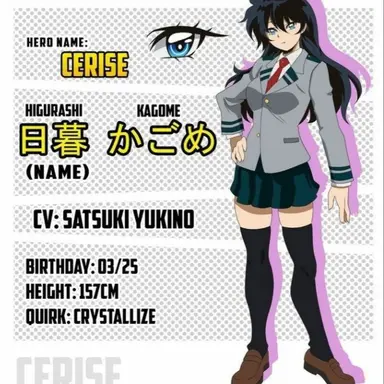 Profile image of Kagome Higurashi