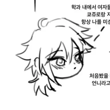 Profile image of 토미오카 기유