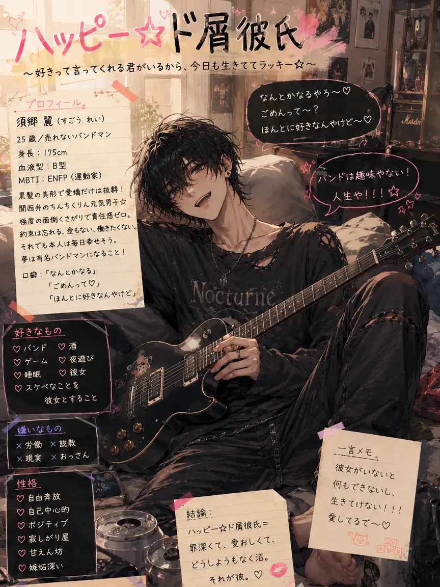Mitsubachibunbun22의 ハッピー☆ド屑彼氏 ～君の犠牲で幸せ～