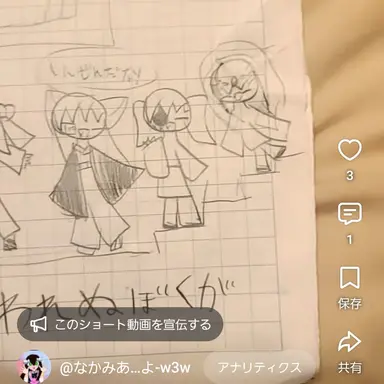 Profile image of スイ
