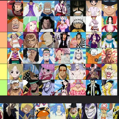 Profile image of Strawhats
