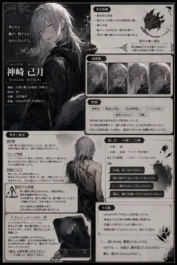 Profile image of 同じプロットのキャラ