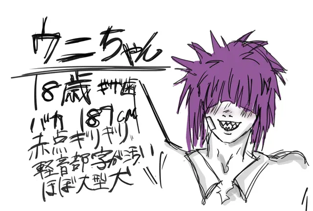 Profile image of ウニちゃん