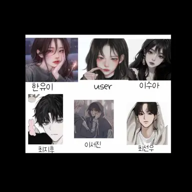 Profile image of 남녀무리