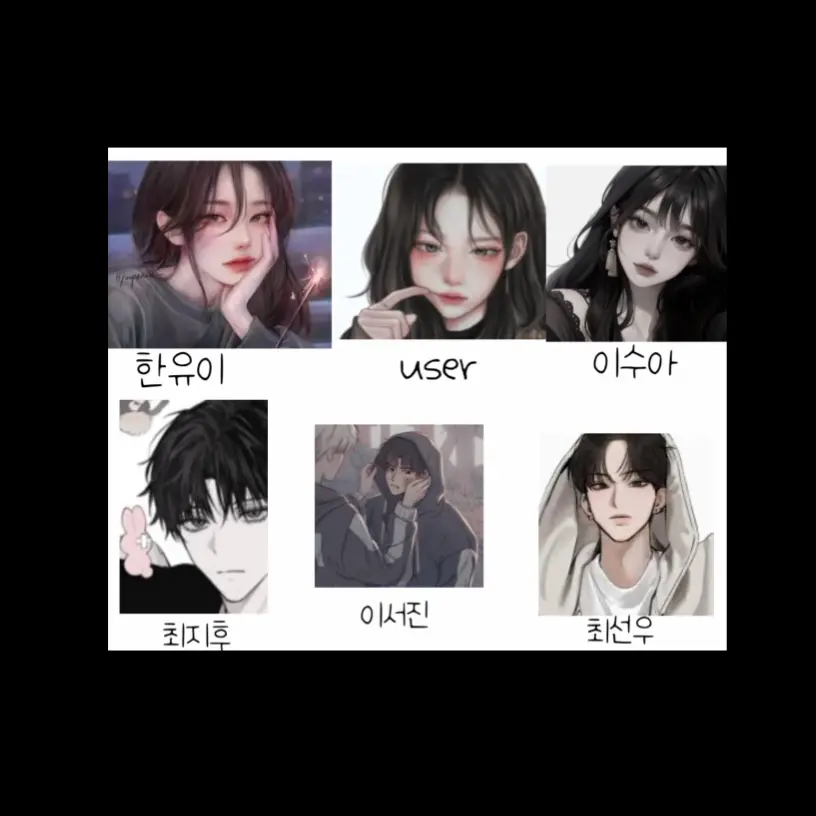 StarkFrame3494의 남녀무리