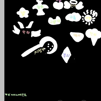 Profile image of 예은