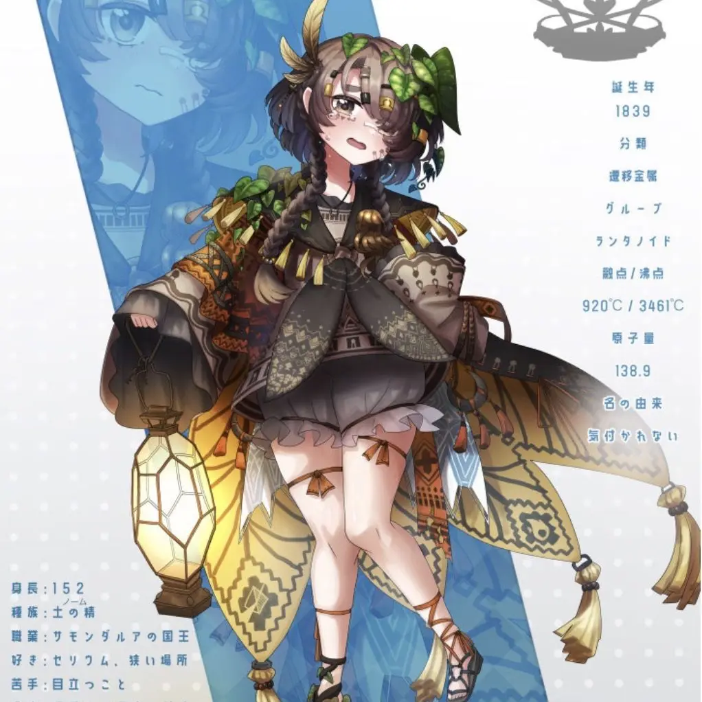 FatalHero1931의 元素楽章