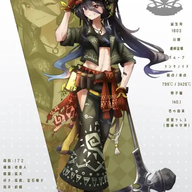 Profile image of セリウム