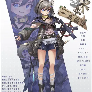 Profile image of ネオジム
