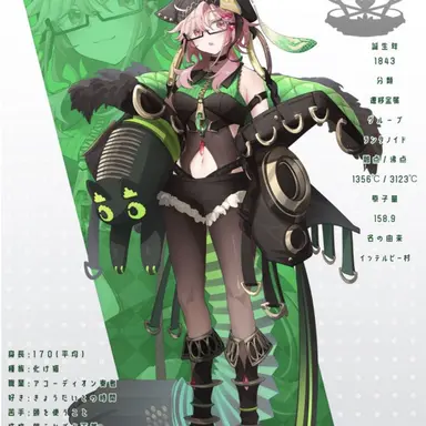 Profile image of テルビウム