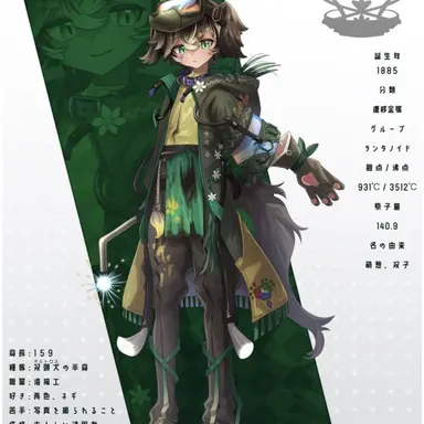Profile image of プラセオジム
