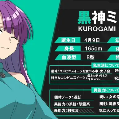 Profile image of 黒神ミレイ