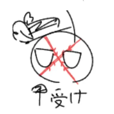 Profile image of スペイン帝国