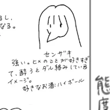 Profile image of センザキ