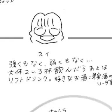 Profile image of スイ