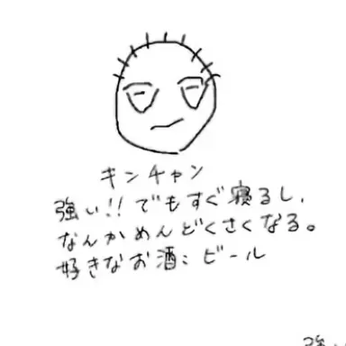 Profile image of キン