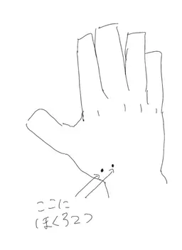 Profile image of 田中　ちい