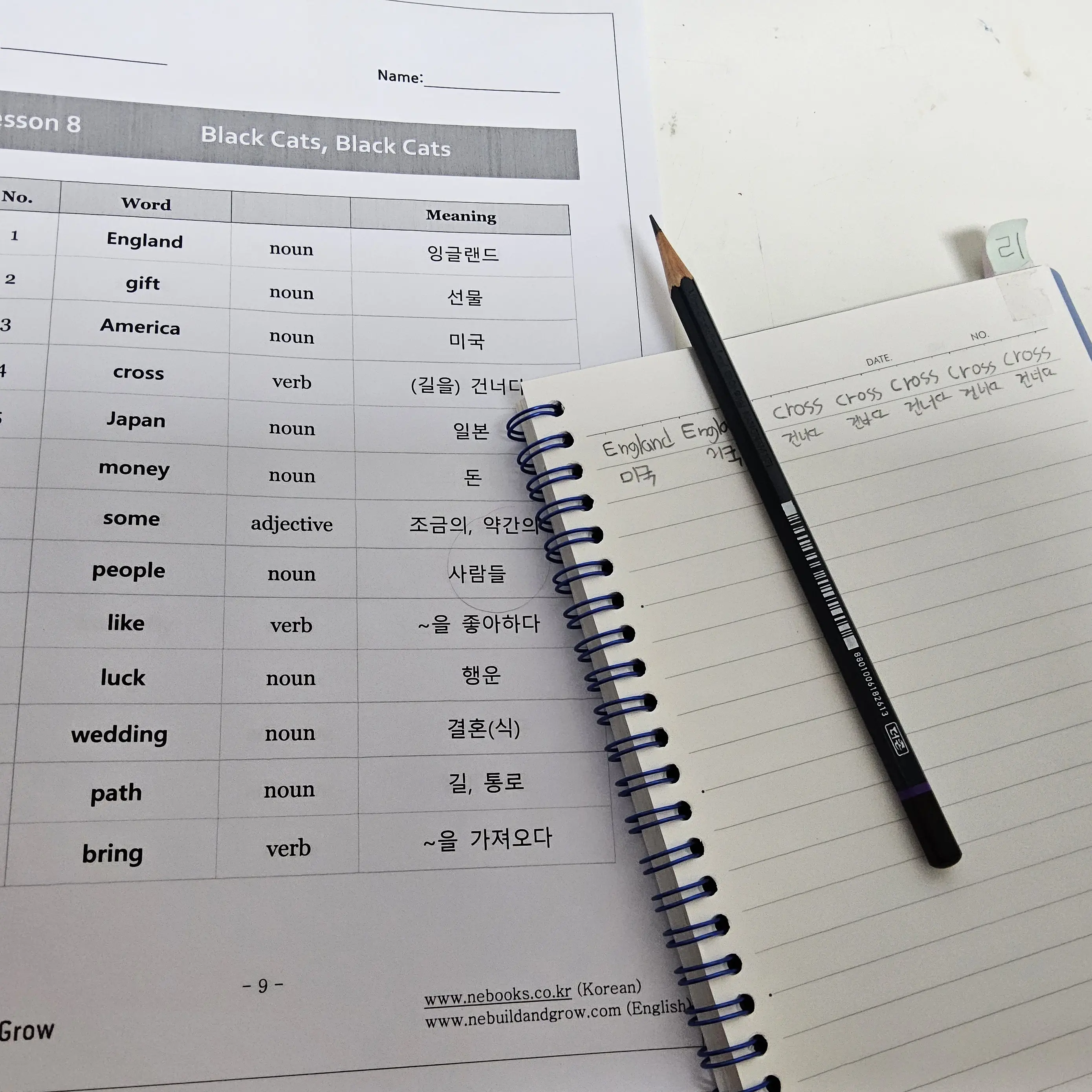 gksthflrkwhgdkdua의 잠뜰🕶