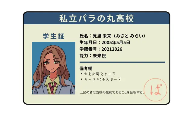 Profile image of 未来
