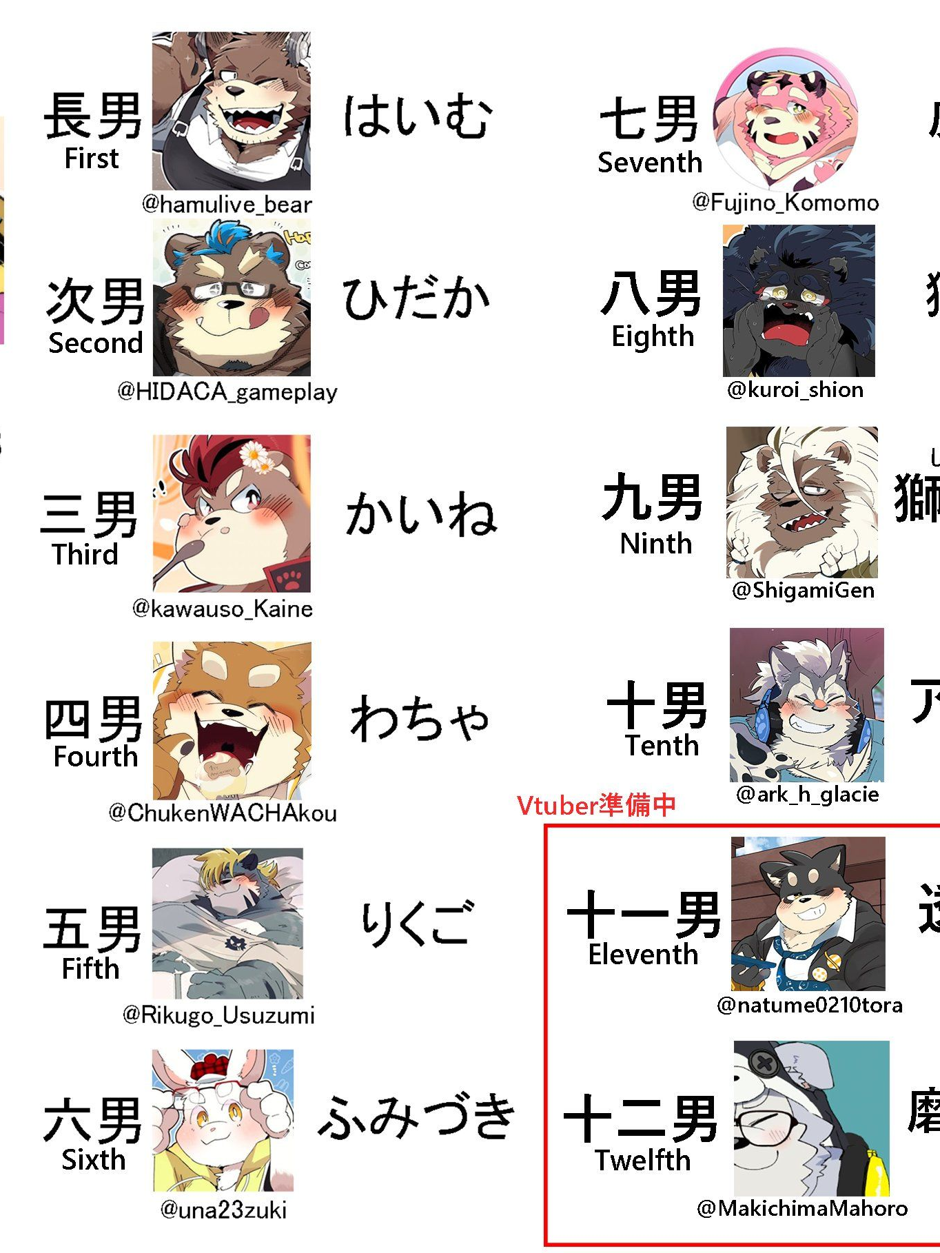 ヒャク家 × 젠존제 가상 [ 💨 ] 대표 이미지