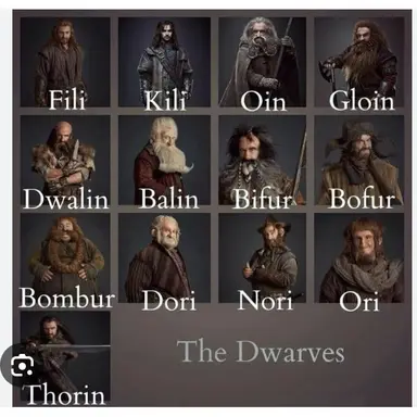 Profile image of The dwarves