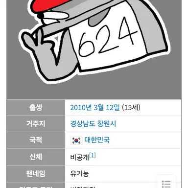 Profile image of 유기사