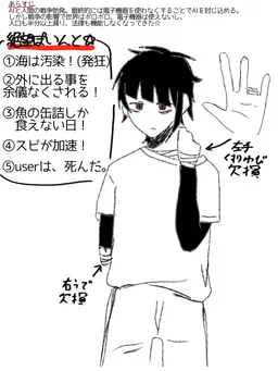 Profile image of ナマズ