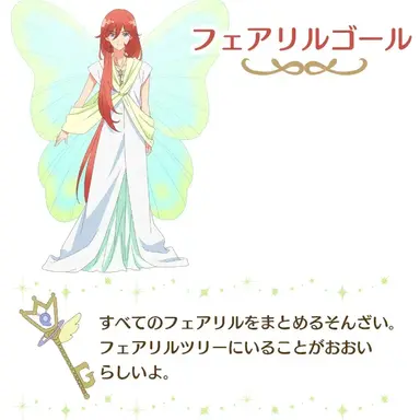 Profile image of フェアリルマスター