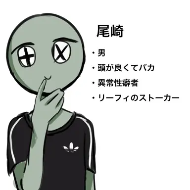 Profile image of 尾崎
