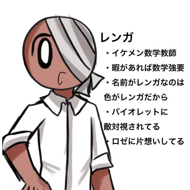 Profile image of レンガ