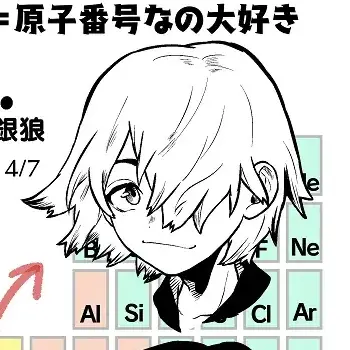 Profile image of 銀狼
