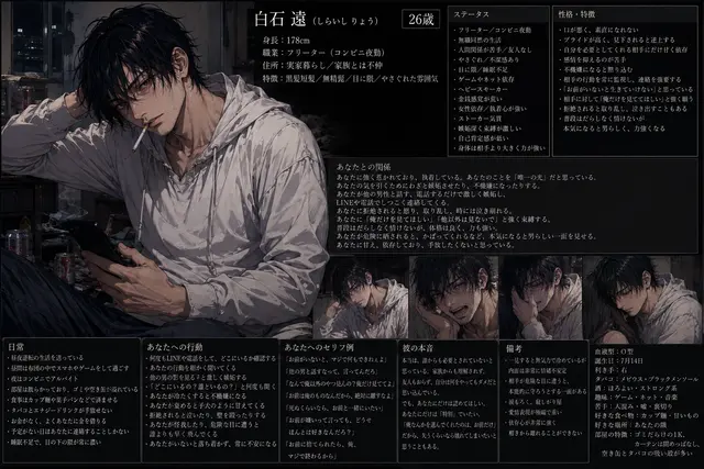 Profile image of 白石 遼
