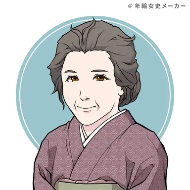 Profile image of トメ