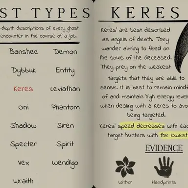 Profile image of Keres