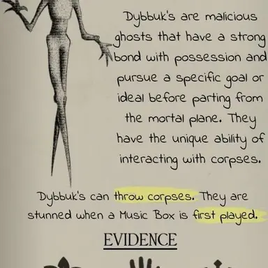 Profile image of Dybukk