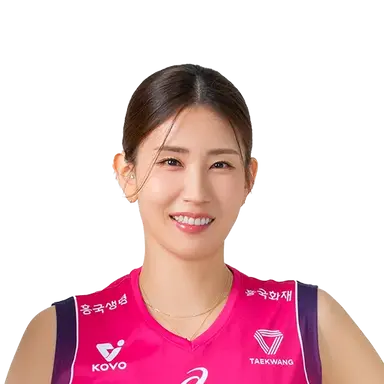 Profile image of 김수지