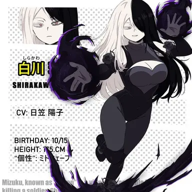 Profile image of Sugui Mizuki