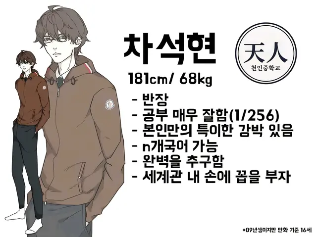 Profile image of 차석현